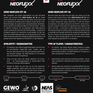 رویه راکت پینگ پنگ جوو نئوفلکس 48