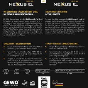 رویه راکت پینگ پنگ جوو نکسوس 48 EL Pro