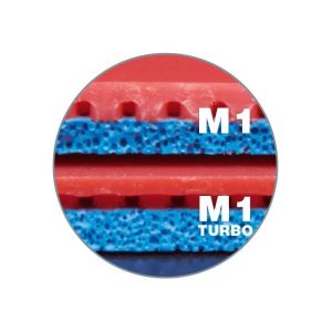 رویه راکت پينگ پنگ دونیک بلوفایر M1 توربو